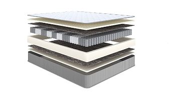 Ортопедический матрас  Askona Ortho Hard